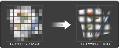 From 10 square pixels to 40 square pixels